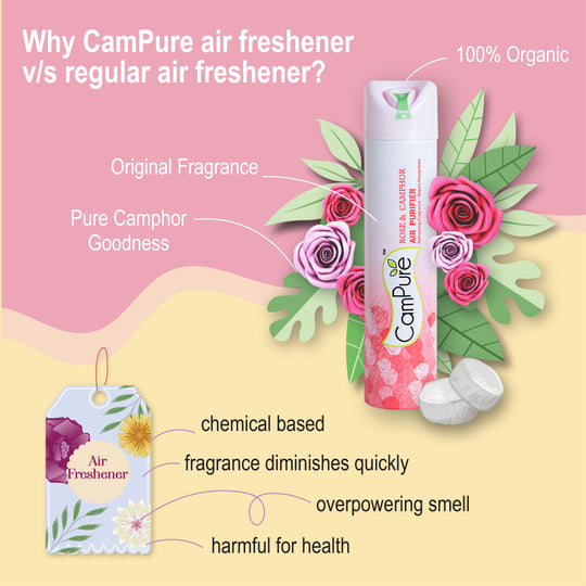 CamPure Air Freshener - Rose