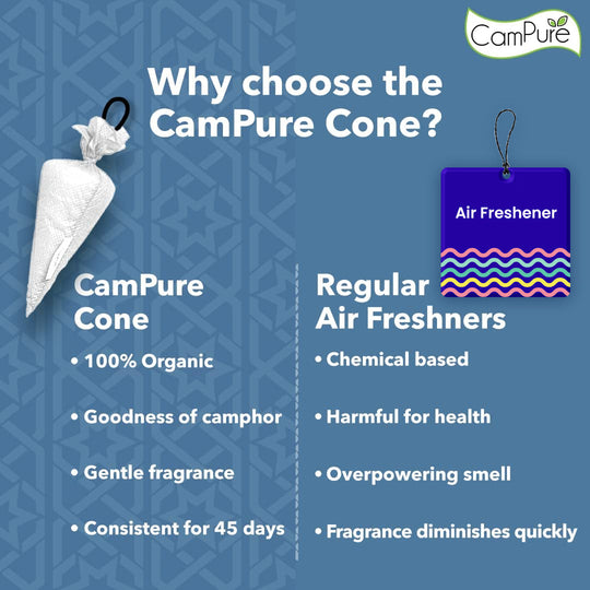 CamPure Cone - Bhimseni - Pack of 2
