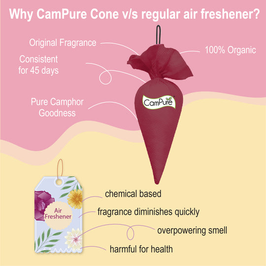 CamPure Cone - Musk