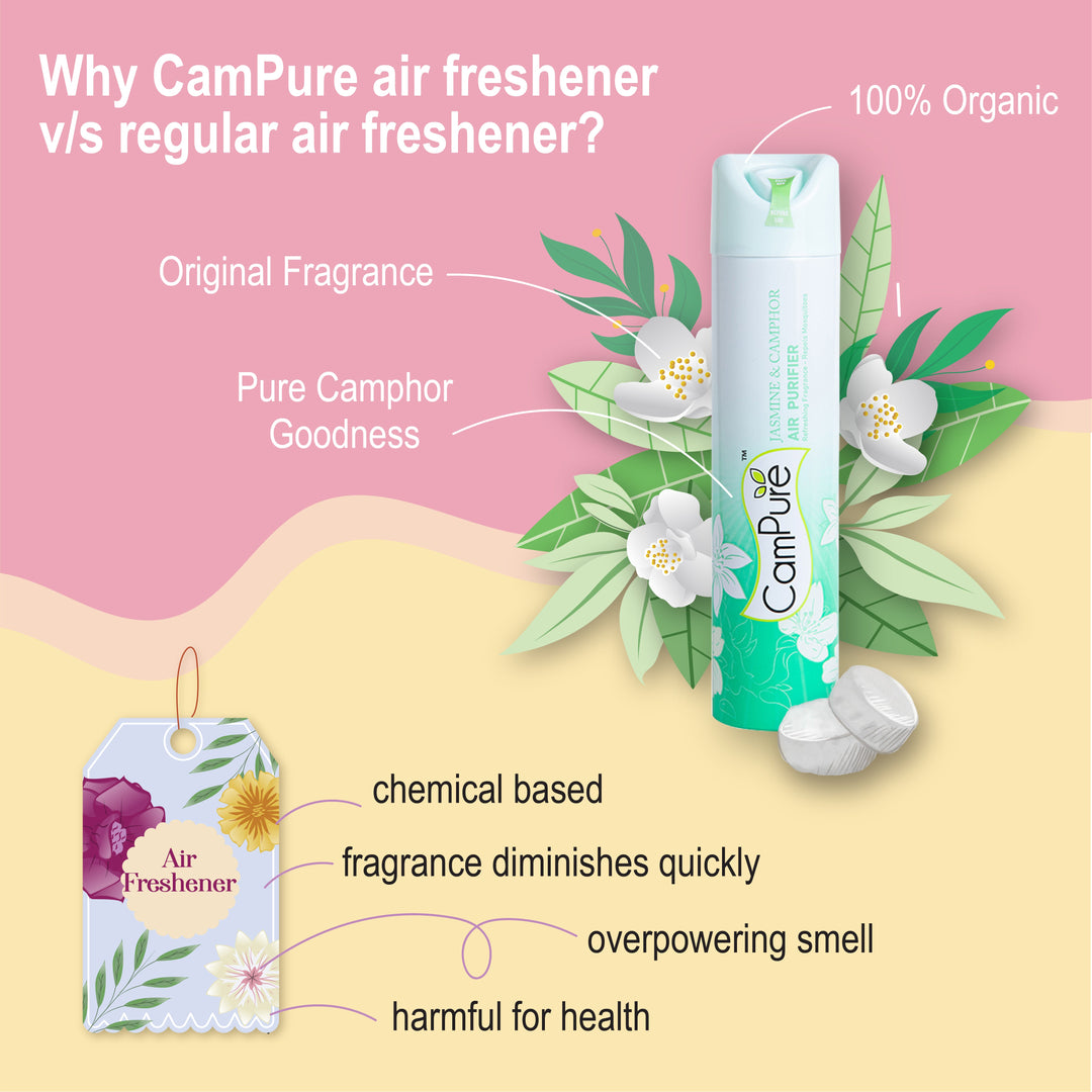 CamPure Air Freshener