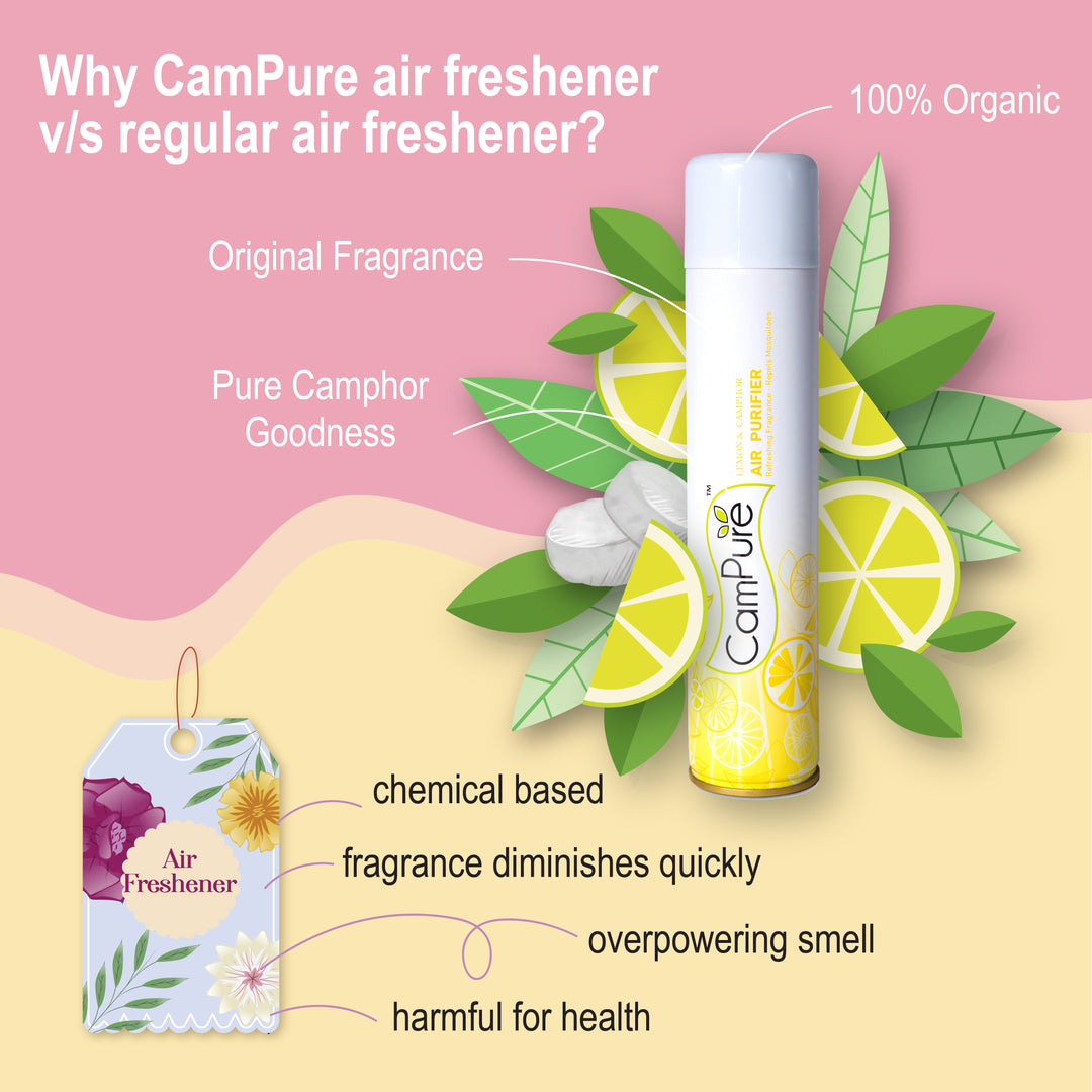 CamPure Air Freshener