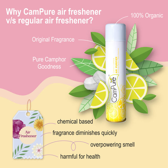 CamPure Air Freshener