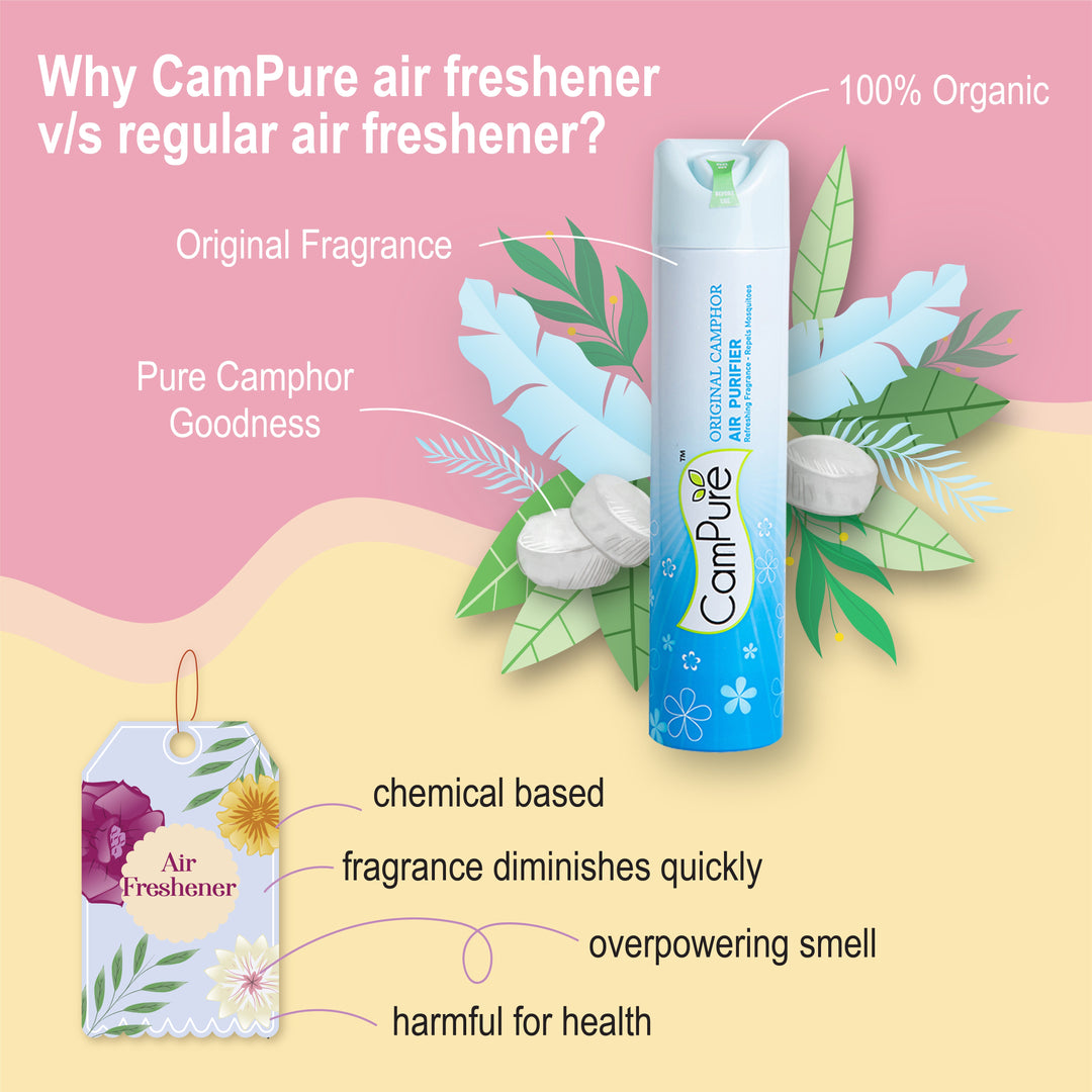 CamPure Air Freshener