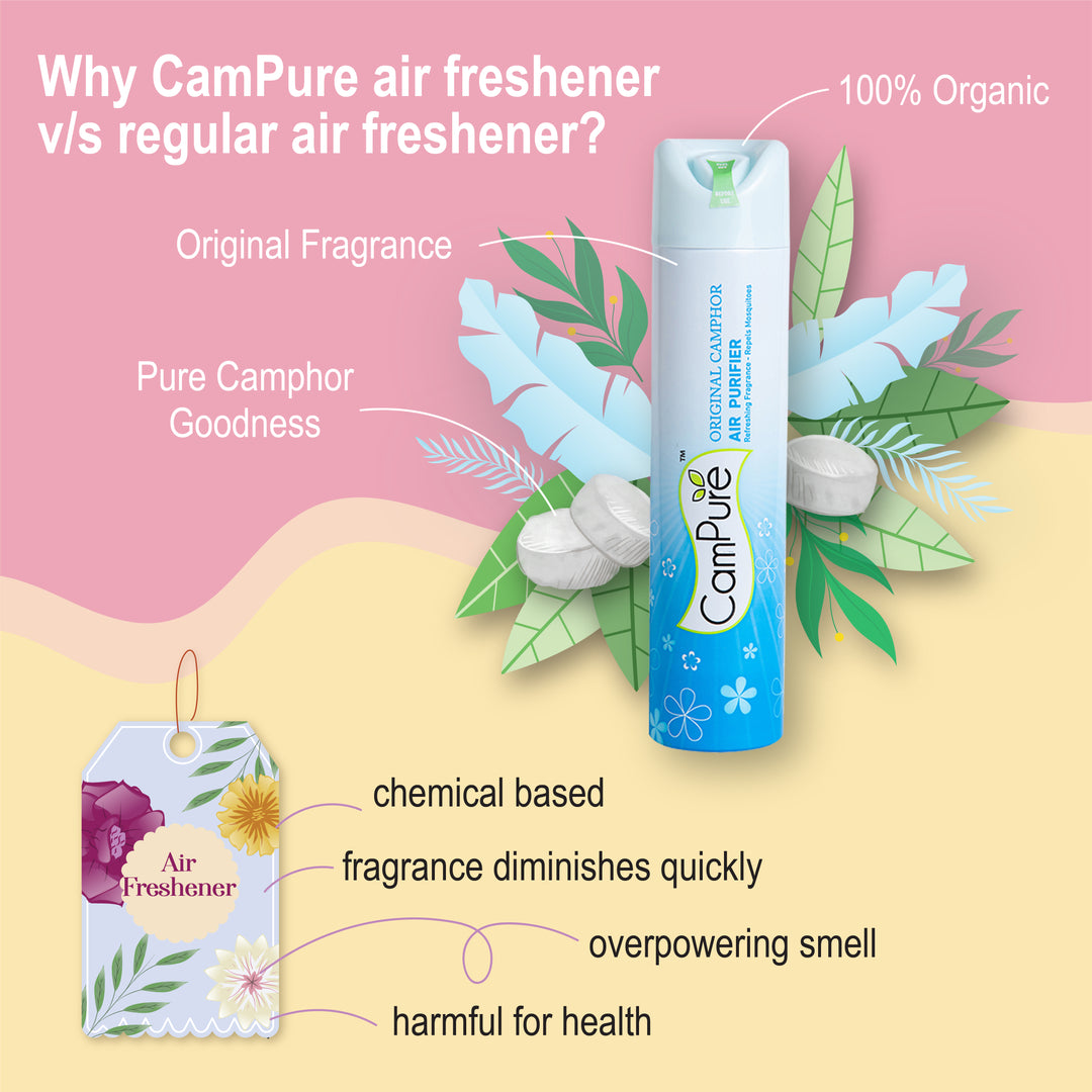 CamPure Air Freshener - Original
