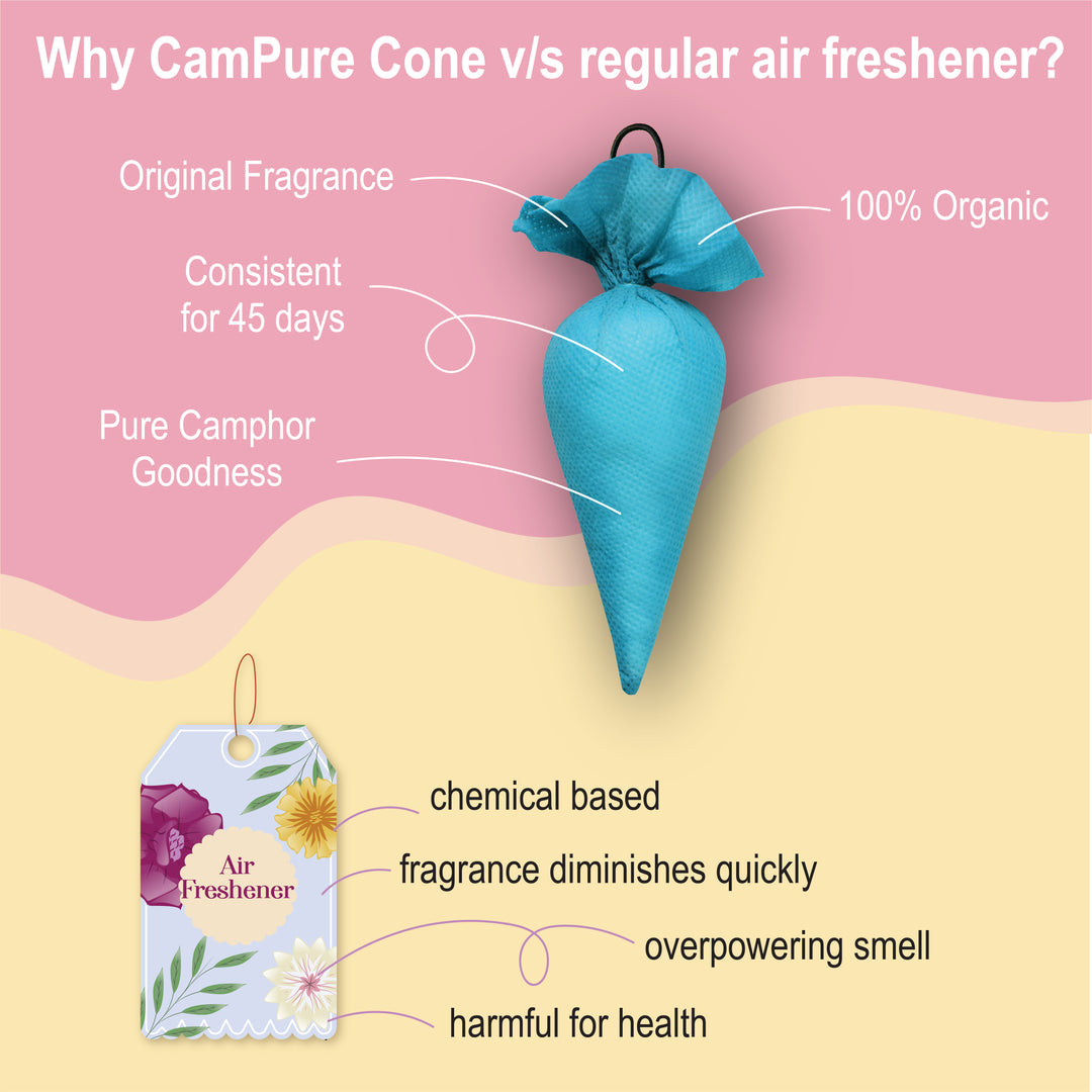 CamPure Cone - Original