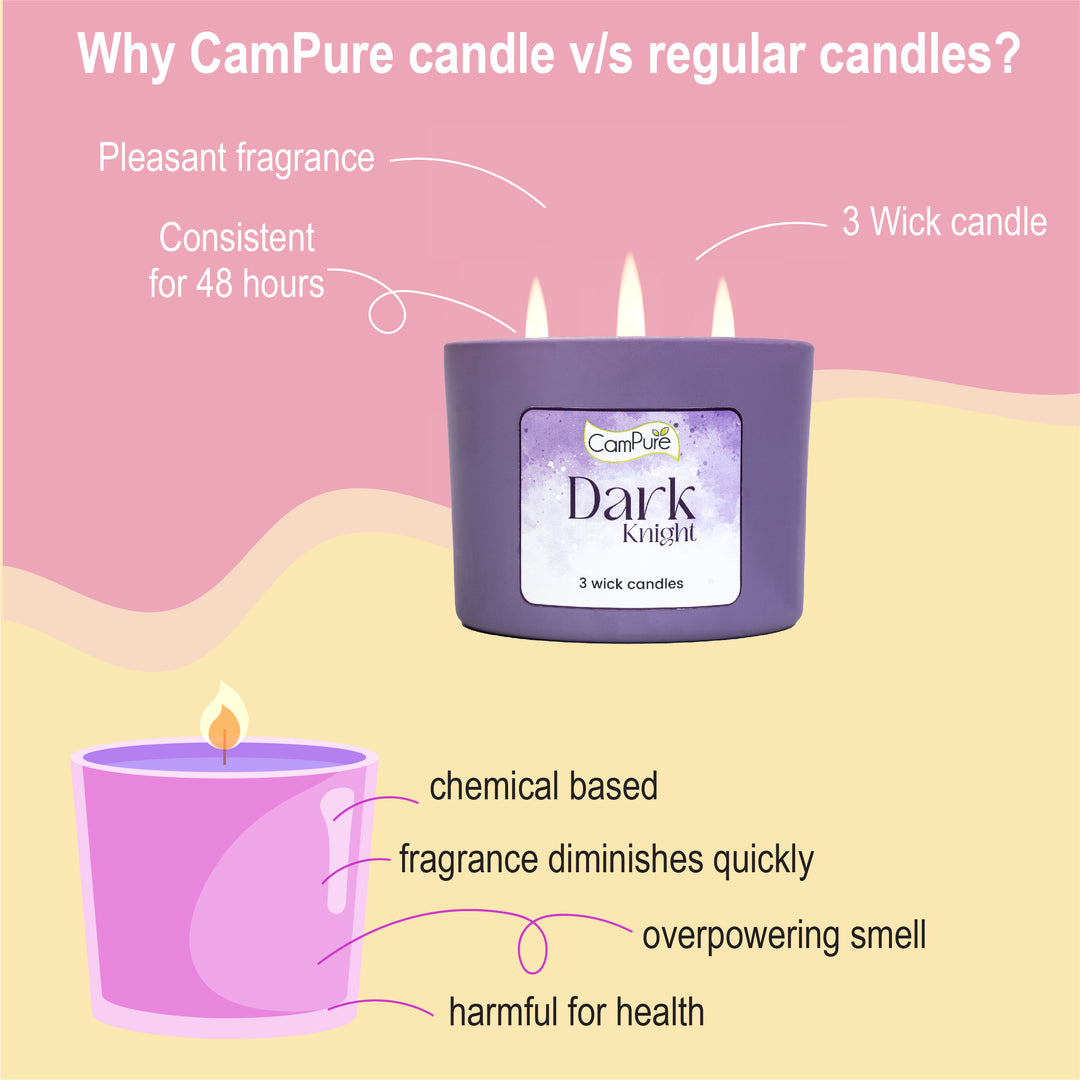 CamPure 3 Wick Scented Candle - Dark Knight