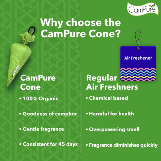 CamPure Cone - Jasmine - Pack of 2