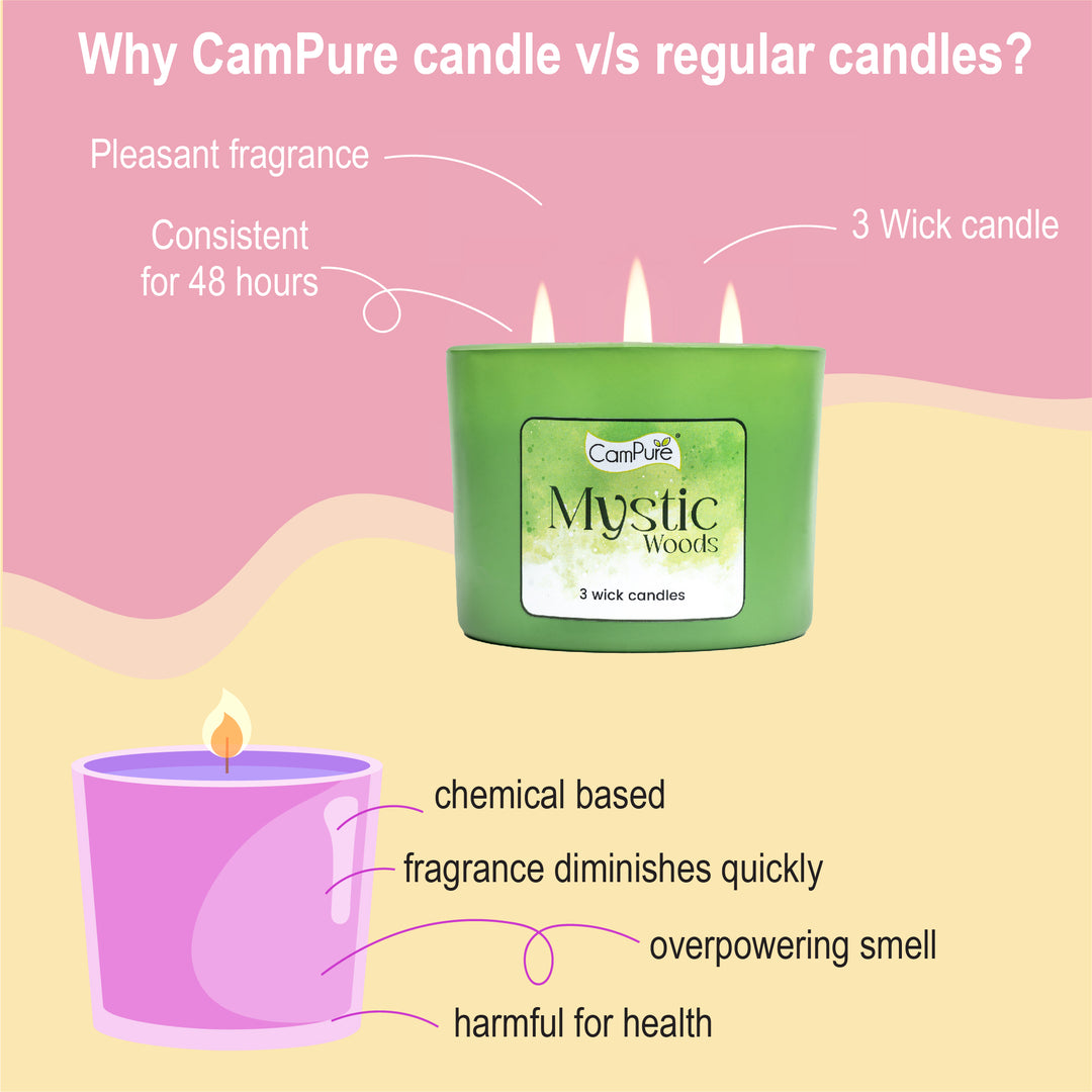 CamPure 3 Wick Scented Candle - Mystic Woods