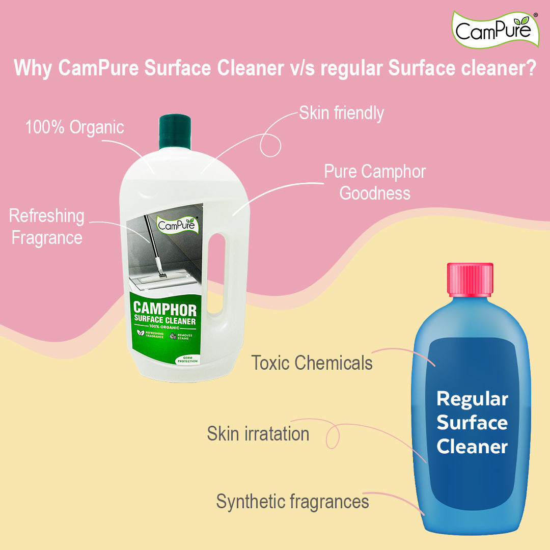 Camphor Surface and Floor Cleaner - 100% Organic (1 L)