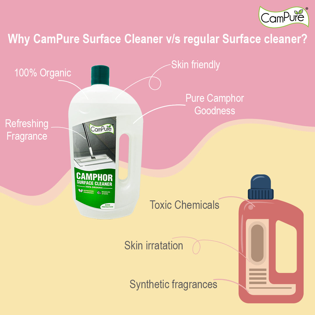 CamPure Camphor Surface and Floor Cleaner - 100% Organic (1 L)