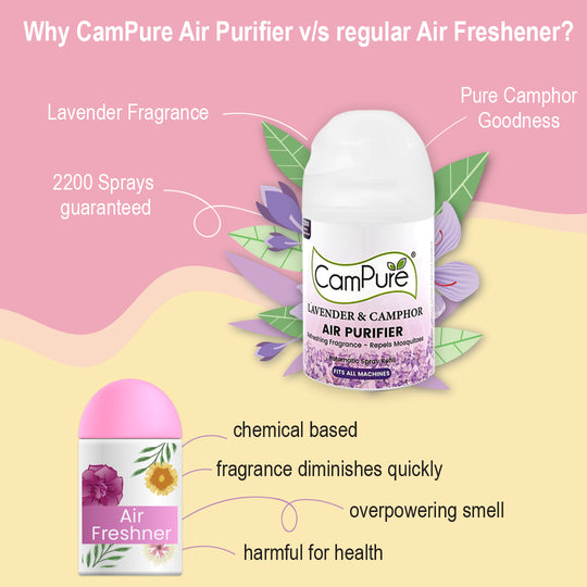 CamPure Automatic Air Freshener Refill + Machine - Lavender & Camphor