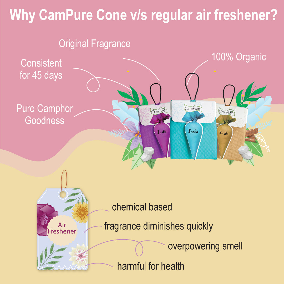 Camphor Insta Pouch - Original, Lavender, Sandalwood