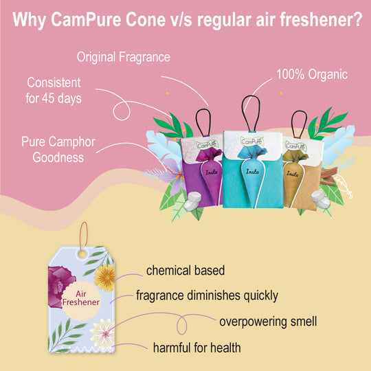 Camphor Insta Pouch - Original, Lavender, Sandalwood