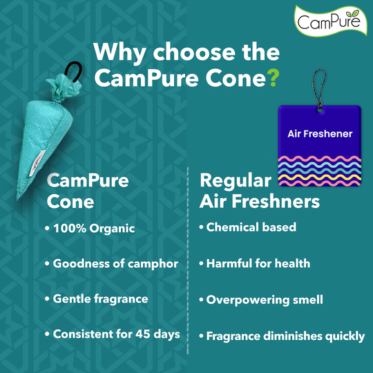 CamPure Cone - Original & Mogra (Pack of 2)