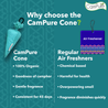 CamPure Cone - Original & Sandalwood (Pack of 2)